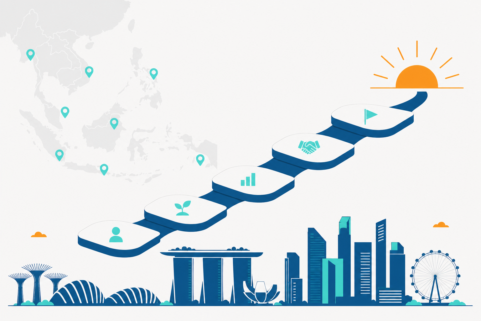P³ CUE growth vision across Southeast Asia