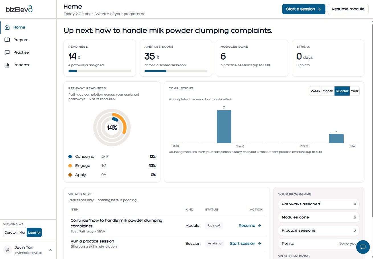 Demo P³ CUE learner home showing next actions across Prepare, Practise and Perform